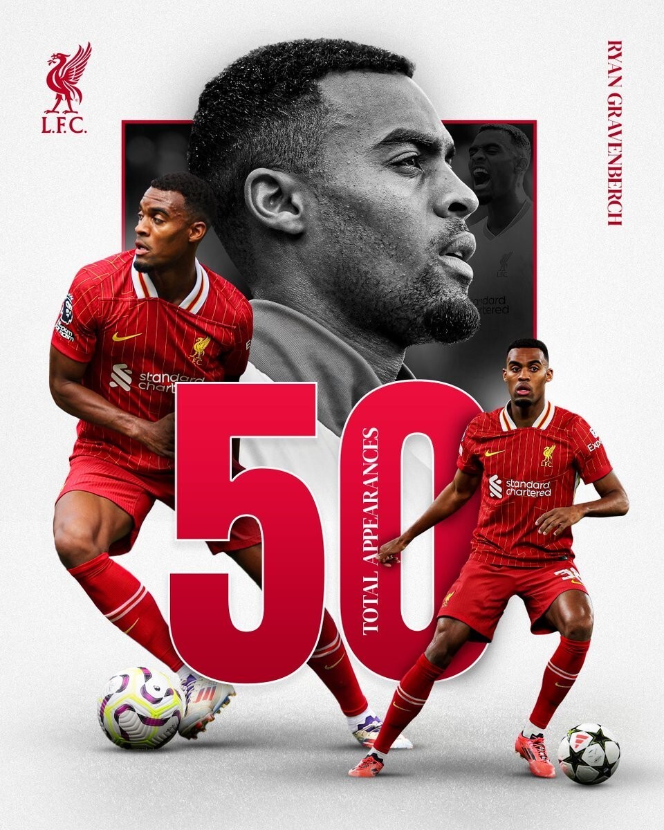 关于里程碑夜！利物浦更衣室发声；NBA常规赛今晨刷纪录；球迷炸锅；球探报告显示潜力的信息