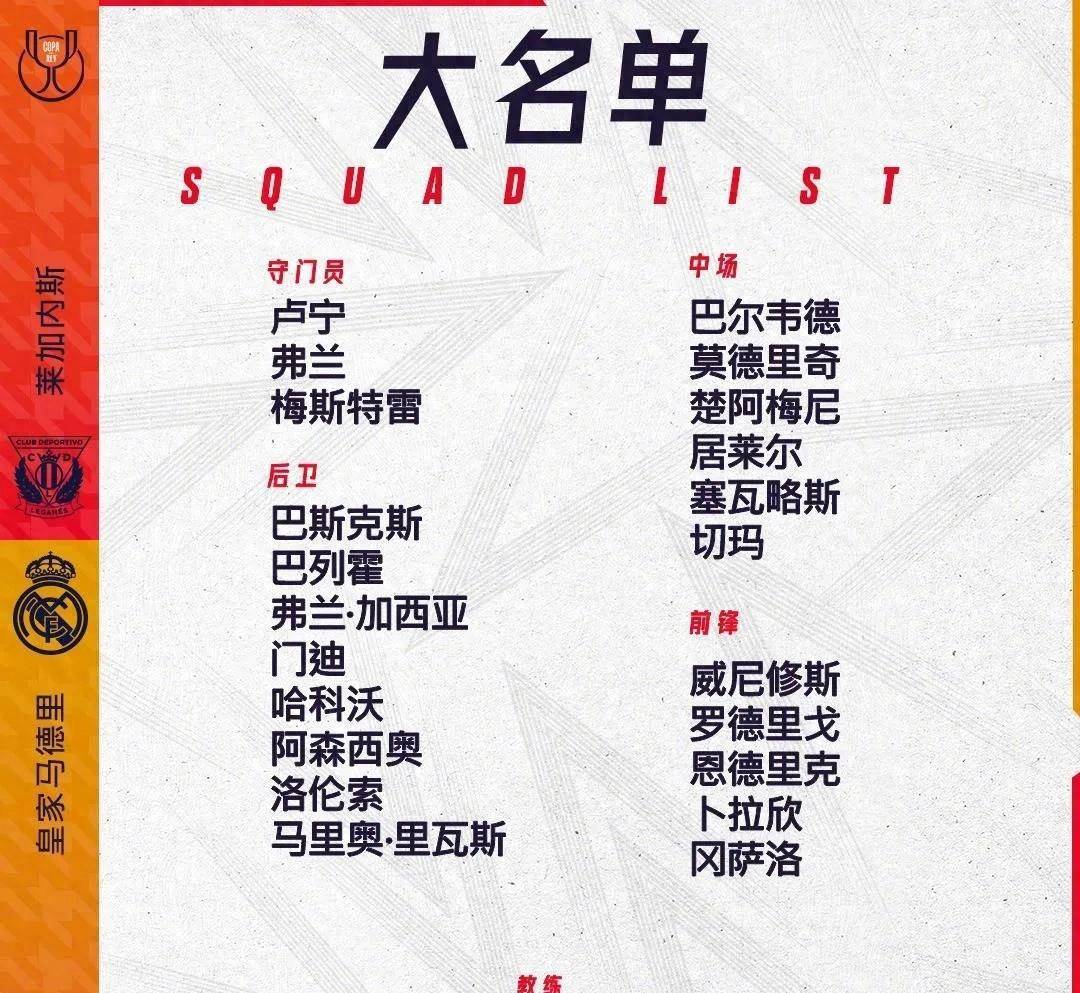 包含国王杯国际比赛日再迎强敌，罗马调整名单，主帅态度：压力陡增，轮换策略成焦点的词条