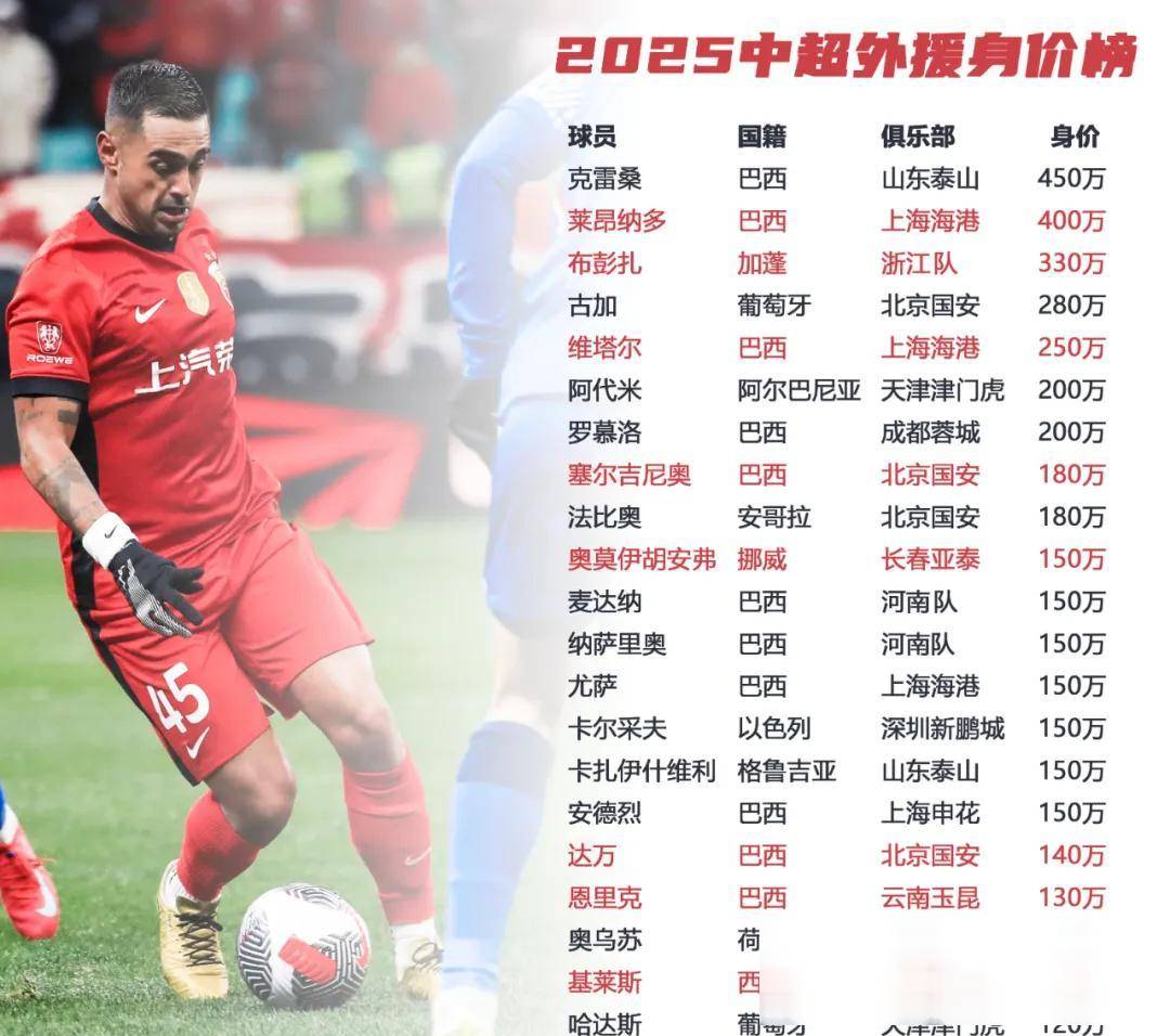 2024赛季中超联赛球迷冲突事件